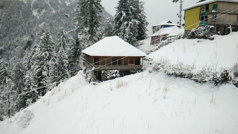 PART8: डर के आगे जीत है, इसको जेहन में रख पहुंच गए #MALANA